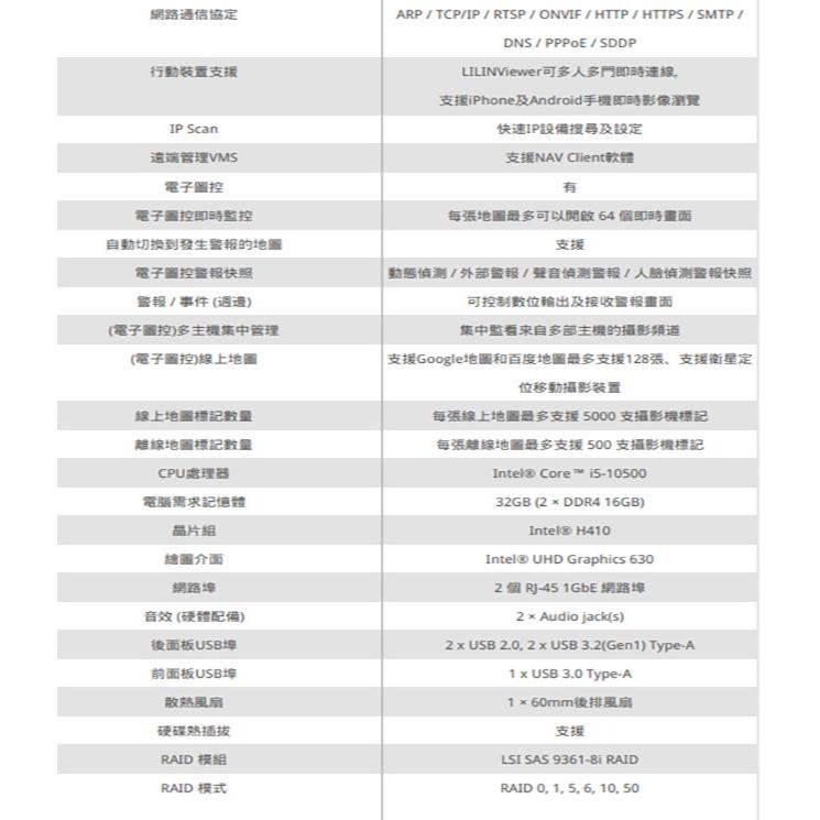 昌運監視器 LILIN利凌 NAV08036A 36路 12M 中央管理錄影主機 支援8硬碟 魚眼影像校正 請來電洽詢-細節圖6