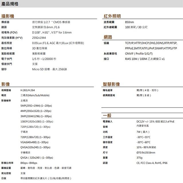 昌運監視器 3S N6013-A 500萬 智慧IR 定焦槍型網路攝影機 內建麥克風 紅外線30M 請來電洽詢-細節圖2