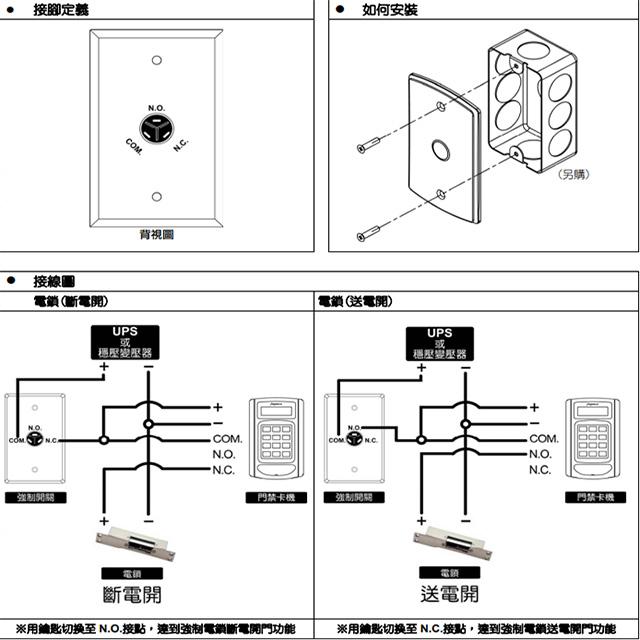 昌運監視器 PG-K211A 美規觸發式強制開關 不鏽鋼 可並聯或串聯UPS及電鎖-細節圖3