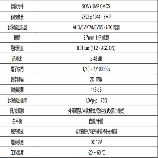 昌運監視器 500萬 3.7mm 四合一 子彈型針孔攝影機 AHD/CVI/TVI/CVBS SONY晶片-細節圖2