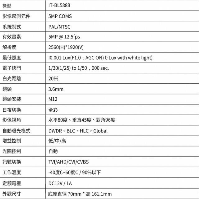 昌運監視器 ICATCH可取 IT-BL5888 500萬畫素 全彩同軸音頻管型攝影機 含變壓器-細節圖2