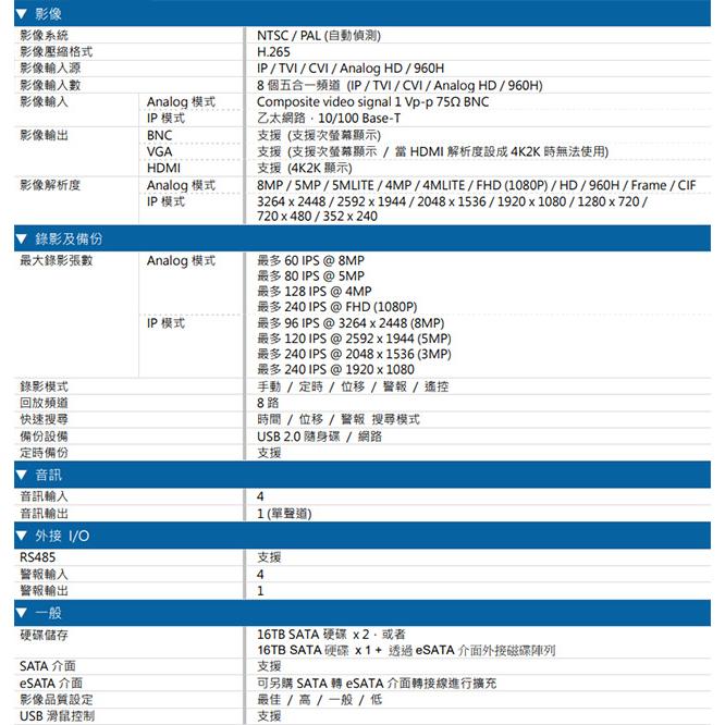 昌運監視器 AVTECH 陞泰 DGD2109AV-U1 8路 H.265 8MP 五合一 XVR 錄影主機-細節圖2