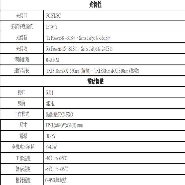 昌運監視器 SKV-000D 4Port 電話光電轉換器 傳輸距離 0-20KM 請來電洽詢-細節圖2