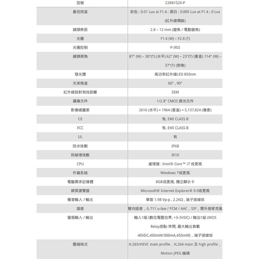 昌運監視器 LILIN 利凌 Z2R8152X-P 500萬 2.8-12mm電動變焦 紅外線槍型網路攝影機 請來電洽詢-細節圖4
