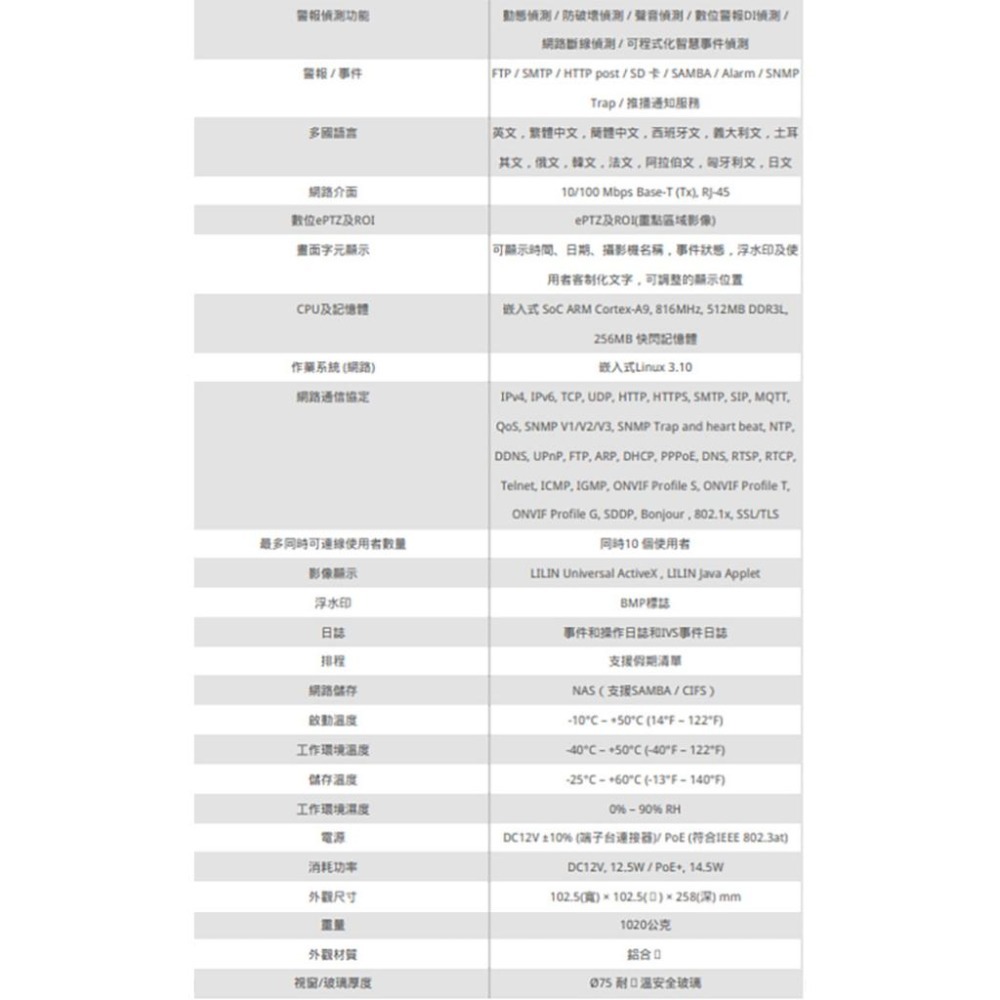 昌運監視器 LILIN 利凌 Z2R8152X-P 500萬 2.8-12mm電動變焦 紅外線槍型網路攝影機 請來電洽詢-細節圖5
