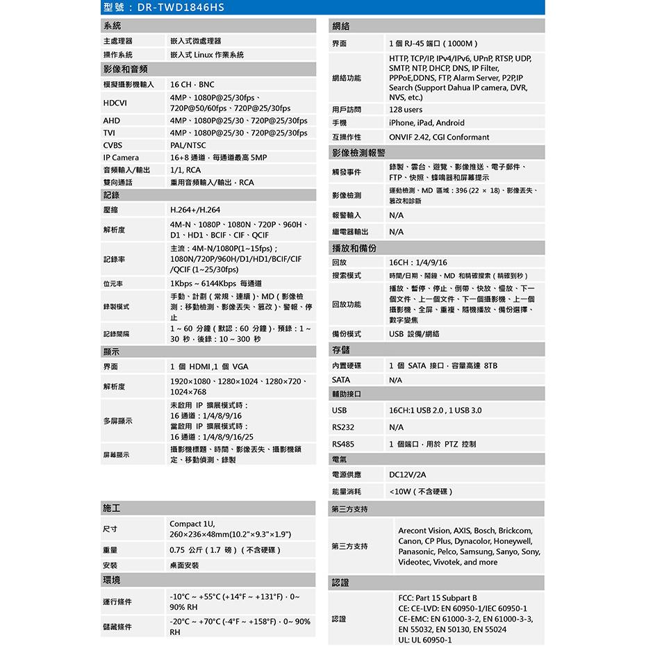 昌運監視器 SAMPO聲寶 DR-TWD1846HS 16路 1080P 智慧型 五合一 XVR 錄影主機-細節圖2