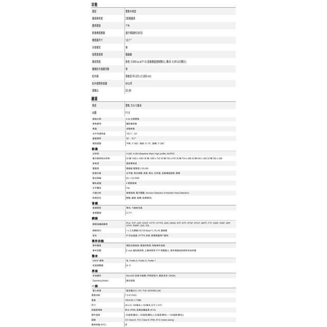昌運監視器ACTi Z85 200萬畫素 POE 有收音 智能紅外線半球電動變焦攝影機IPcam 請來電洽詢-細節圖2