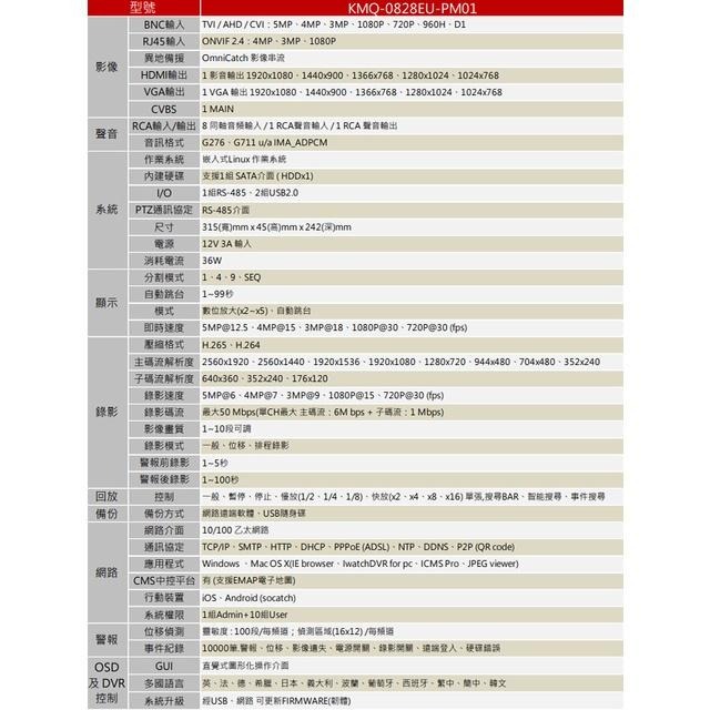 昌運監視器 ICATCH 可取 KMQ-0828EU-PM01 8路 5MP 同軸音頻 DVR 錄影主機-細節圖2