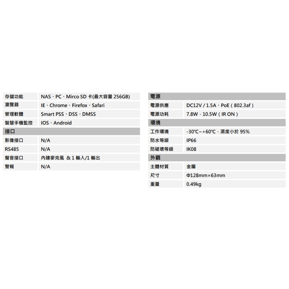 昌運監視器 SAMPO聲寶 VK-TWIPA1203SD 2MP 星光級 3倍 1080P 紅外線 快速球 攝影機-細節圖3