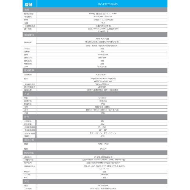 昌運監視器 5M 500萬 80M 10倍變焦 PoE PTZ 網路攝影機-細節圖2