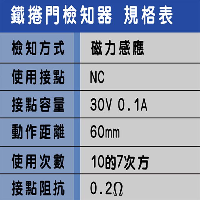 昌運監視器 SCS RS-TD002A 上裝式鐵捲門檢知器 NC 磁力感應 動作距離60mm-細節圖2