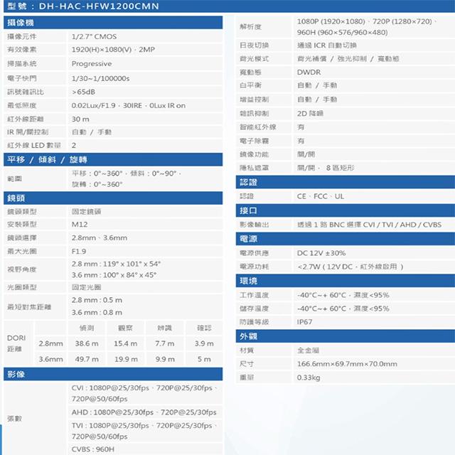 昌運監視器 大華 DH-HAC-HFW1200CMN 200萬 四合一紅外線槍型攝影機 紅外線30M-細節圖2