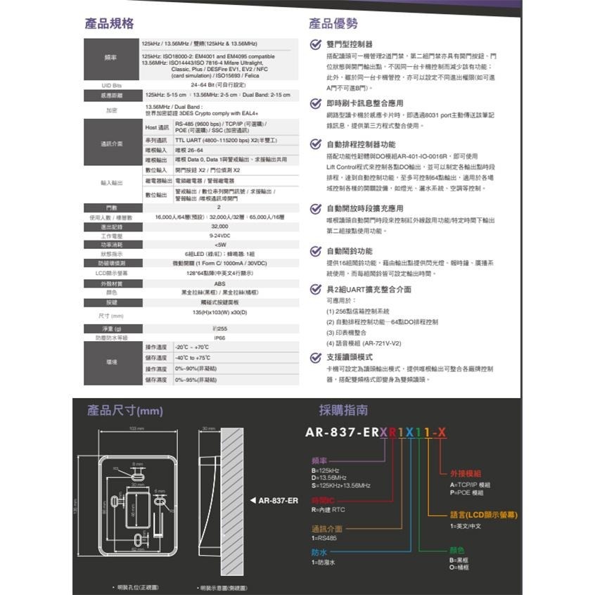 昌運監視器SOYAL AR-837-ER(AR-837ER) 雙頻 EM/Mifare RS-485 控制器 門禁讀卡機-細節圖2