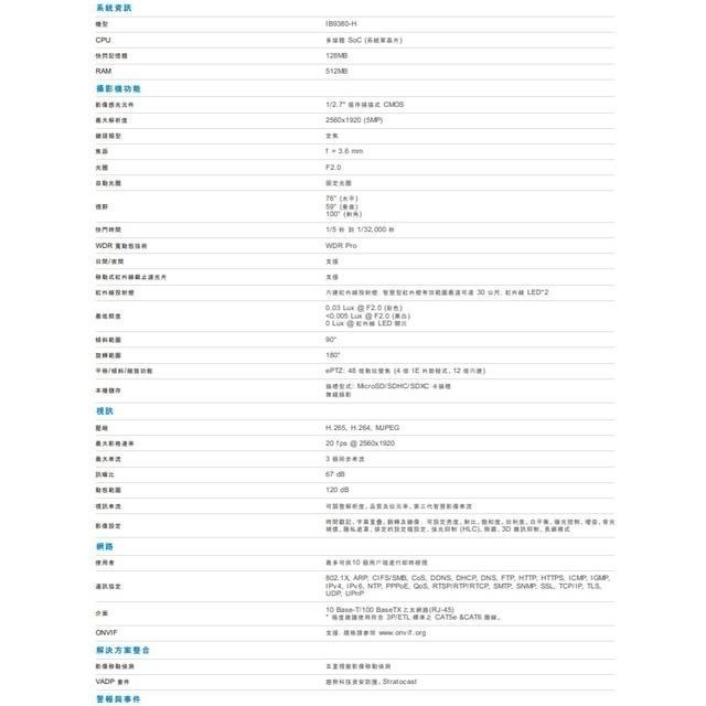 昌運監視器 VIVOTEK 晶睿 IB9380-H 500萬 智慧子彈型網路攝影機(以新款IB9380-HV-V2出貨)-細節圖2