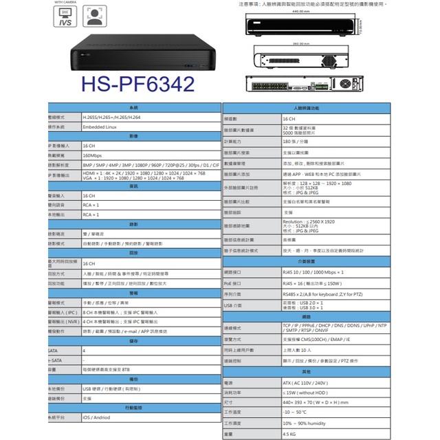 昌運監視器 HS-PF6342 H.265 4K 16路 人臉辨識 PoE NVR網路型錄影主機 4硬碟-細節圖2