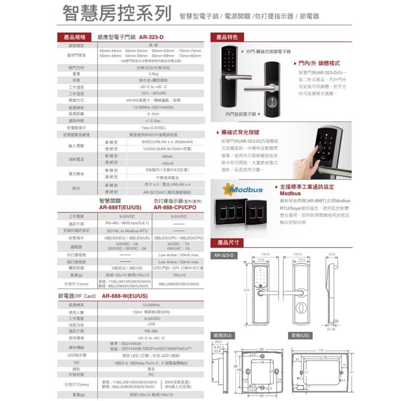 昌運監視器 SOYAL AR-888-T(US)(AR-888T) E1 美規 埋入式開關 智慧開關-細節圖2