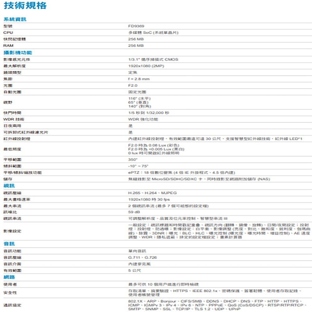 昌運監視器 VIVOTEK晶睿組合 ND9323P 8路 錄影主機+FD9369 200萬半球網路攝影機*8請來電洽詢-細節圖2