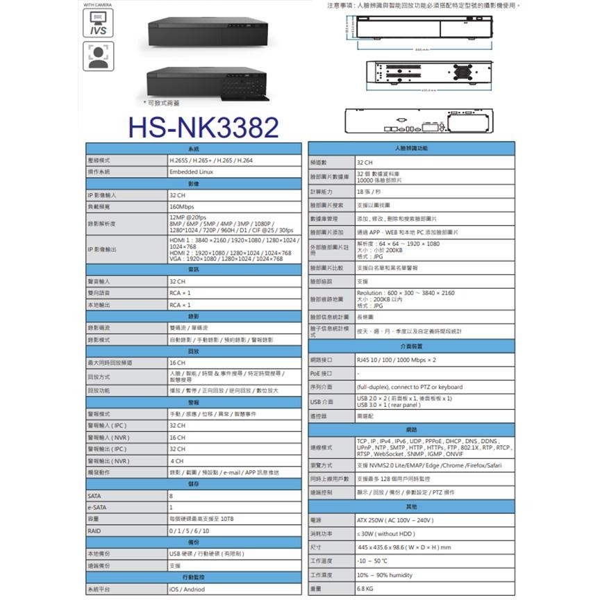 昌運監視器 昇銳 HS-NK3382 H.265 32路 網路型錄放影機(取代HS-PF3382/HS-NF3382)-細節圖2