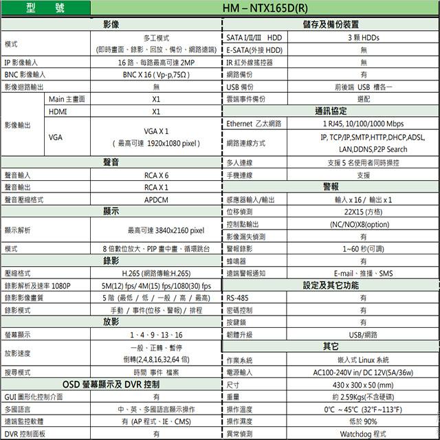 昌運監視器 環名HME HM-NTX165D(R) (舊型號HM-NT165D(R) ) 16路 4合一 數位錄影主機-細節圖2