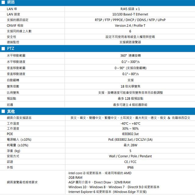 昌運監視器 AVTECH 陞泰 DGM2937T 200萬 18倍 4.7-94mm 星光快速球網路攝影機 POE-細節圖3