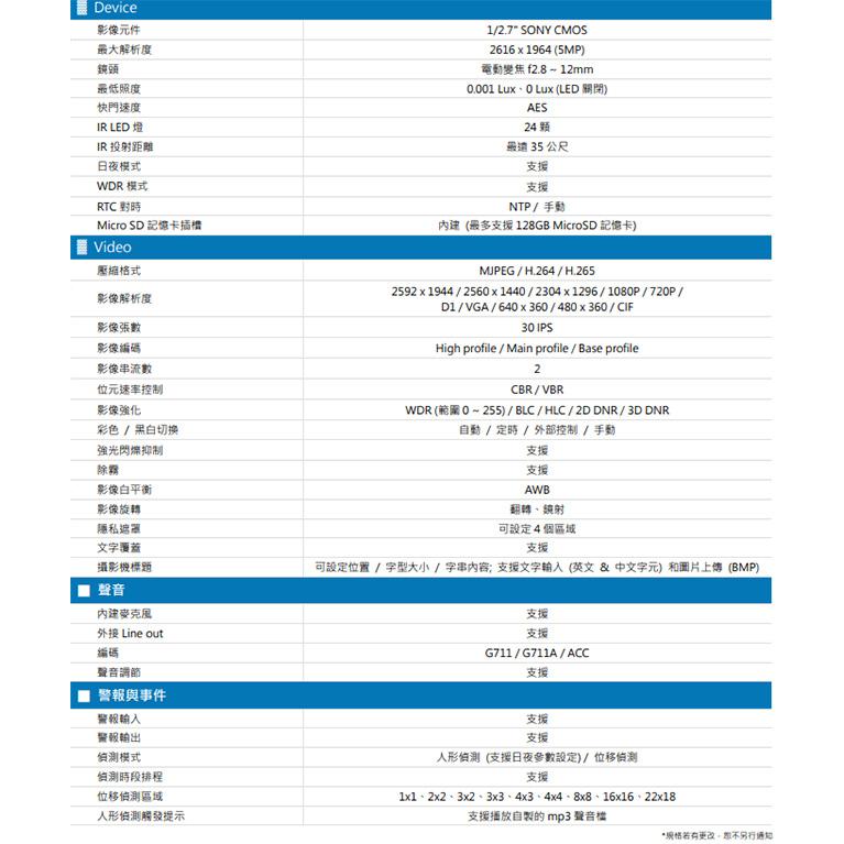 昌運監視器 AVTECH 陞泰 DGM5447AT 500萬 星光級 AI 紅外線半球網路攝影機 內建麥克風-細節圖2