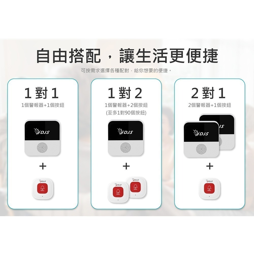 昌運監視器 DJS-SOS01 智慧緊急求救警報器 手機推播警報 無線智慧防盜主機 緊急呼叫器-細節圖10