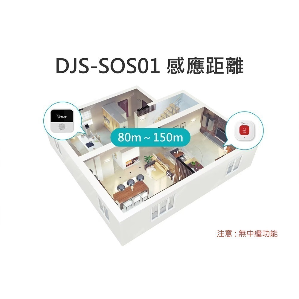 昌運監視器 DJS-SOS01 智慧緊急求救警報器 手機推播警報 無線智慧防盜主機 緊急呼叫器-細節圖11