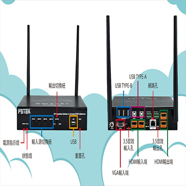 昌運監視器 APO-8200 無線投屏會議系統 (LINUX) 支援無線/手機投影 單一畫面可4分割-細節圖3