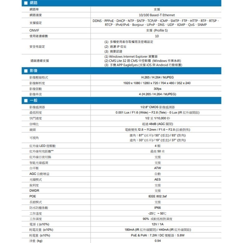 昌運監視器 AVTECH陞泰 DGM2643ASV 200萬變焦槍型網路攝影機 停產(以新款DGM2643SVT出貨)-細節圖2