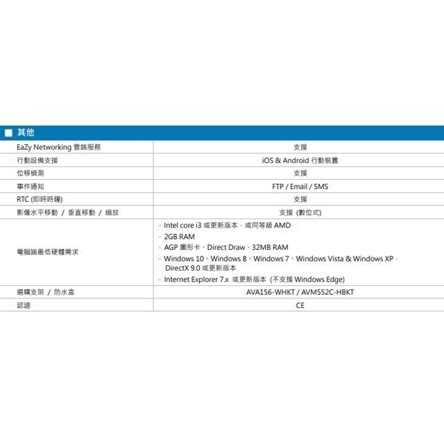 昌運監視器 AVTECH陞泰 DGM2643ASV 200萬變焦槍型網路攝影機 停產(以新款DGM2643SVT出貨)-細節圖3