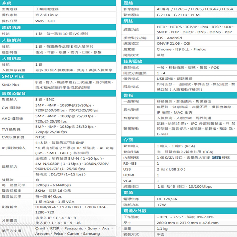 昌運監視器 DJS-SXS108S 8路 H.265+ IVS DVR 監視器主機 聲音1入1出-細節圖2