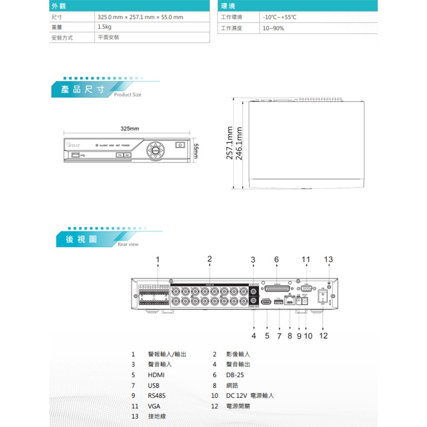 昌運監視器 DJS-SXL116E-4K 16路 H.265+ 4K IVS DVR 監視器主機-細節圖3