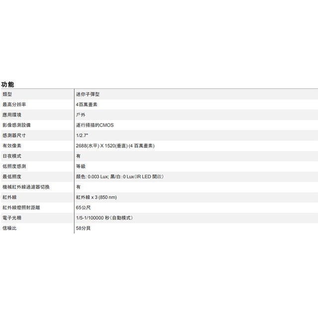 昌運監視器 ACTi A313 400萬 紅外線迷你槍型攝影機 POE供電 紅外線65M 物聯網資安認證 請來電洽詢-細節圖2