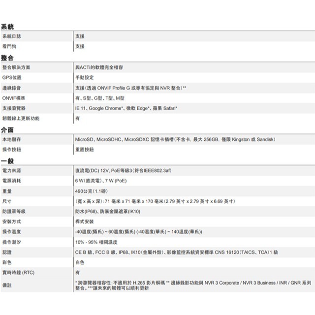 昌運監視器 ACTi A313 400萬 紅外線迷你槍型攝影機 POE供電 紅外線65M 物聯網資安認證 請來電洽詢-細節圖4