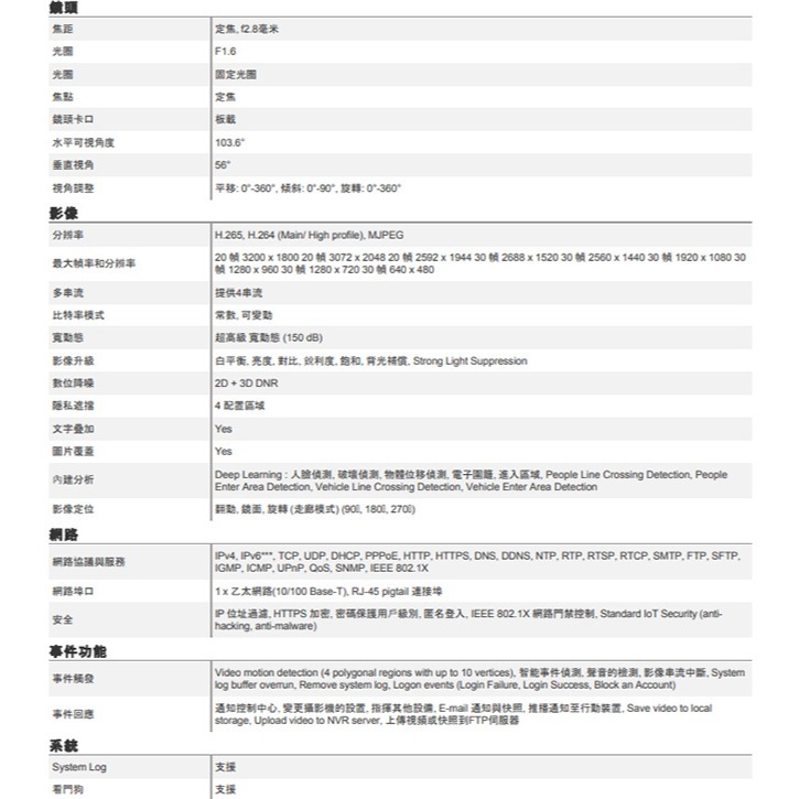 昌運監視器 ACTi A314 600萬 紅外線迷你槍型攝影機 POE供電 紅外線65M 物聯網資安認證 請來電洽詢-細節圖3