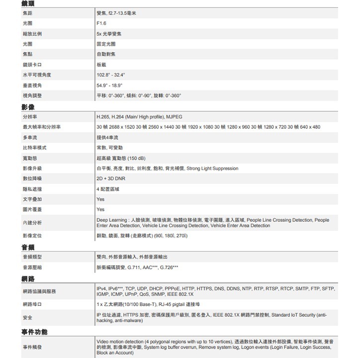 昌運監視器 ACTi A422 400萬 2.7-13.5mm變焦紅外線槍型攝影機 POE 物聯網資安認證 請來電洽詢-細節圖3
