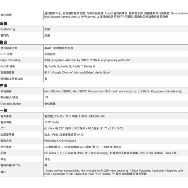 昌運監視器 ACTi A422 400萬 2.7-13.5mm變焦紅外線槍型攝影機 POE 物聯網資安認證 請來電洽詢-細節圖4