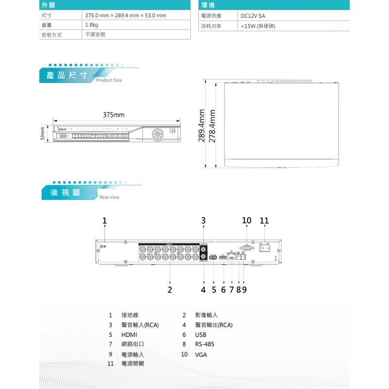 昌運監視器 DJS-SXL216N-4K 16路 H.265+ 4K IVS DVR 監視器主機-細節圖3