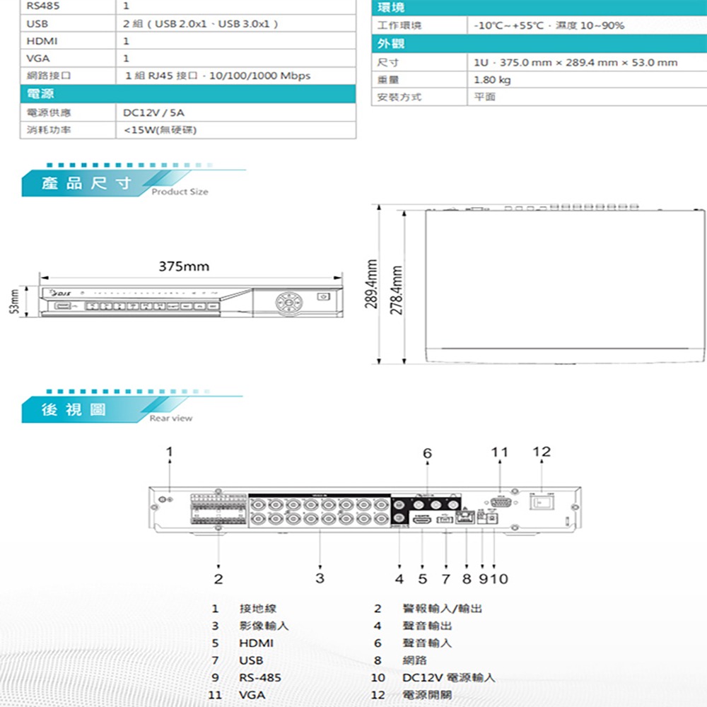 昌運監視器 DJS-SXL216A-4K 16路 H.265+ 4K IVS DVR 監視器主機-細節圖3