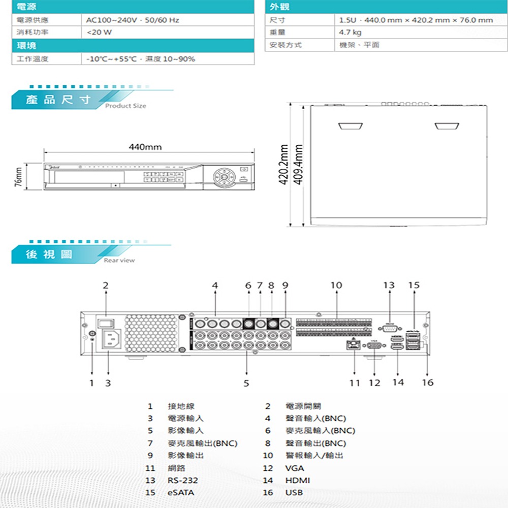 昌運監視器 DJS-SXL416-4K 16路 H.265+ 4K IVS DVR 監視器主機-細節圖3