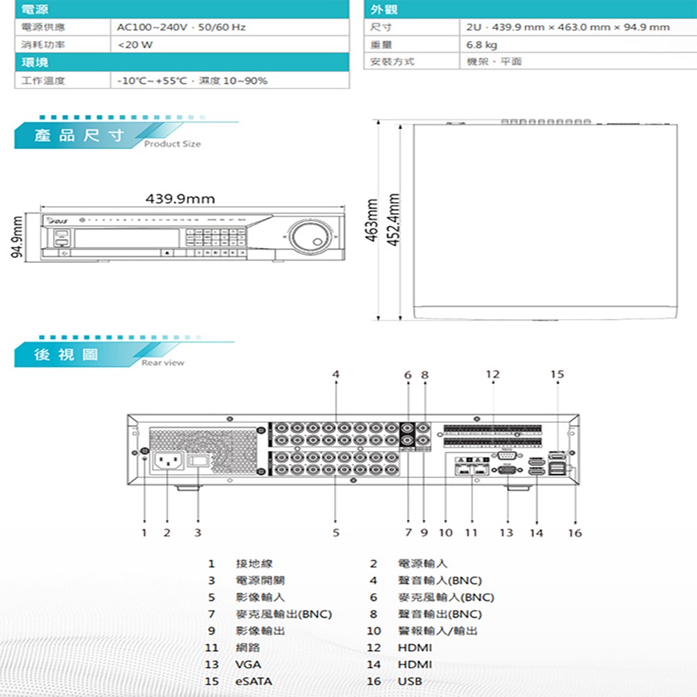 昌運監視器 DJS-SXL816-4K 16路 H.265+ 4K IVS DVR 監視器主機-細節圖3