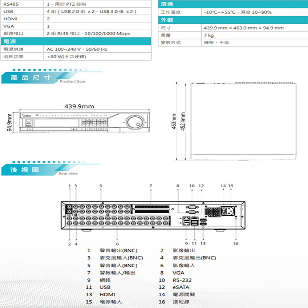 昌運監視器 DJS-SXL832-4K 32路 H.265+ 4K IVS DVR 監視器主機-細節圖3