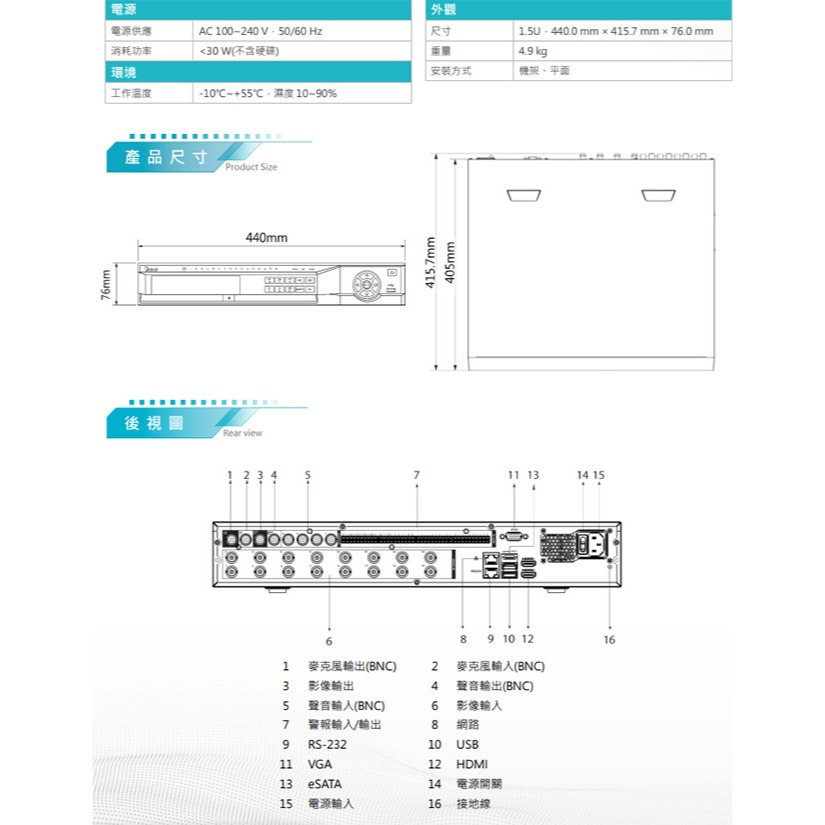 昌運監視器 DJS-SXP416-4K 16路 H.265+ 4K IVS DVR 高階監視器主機-細節圖3
