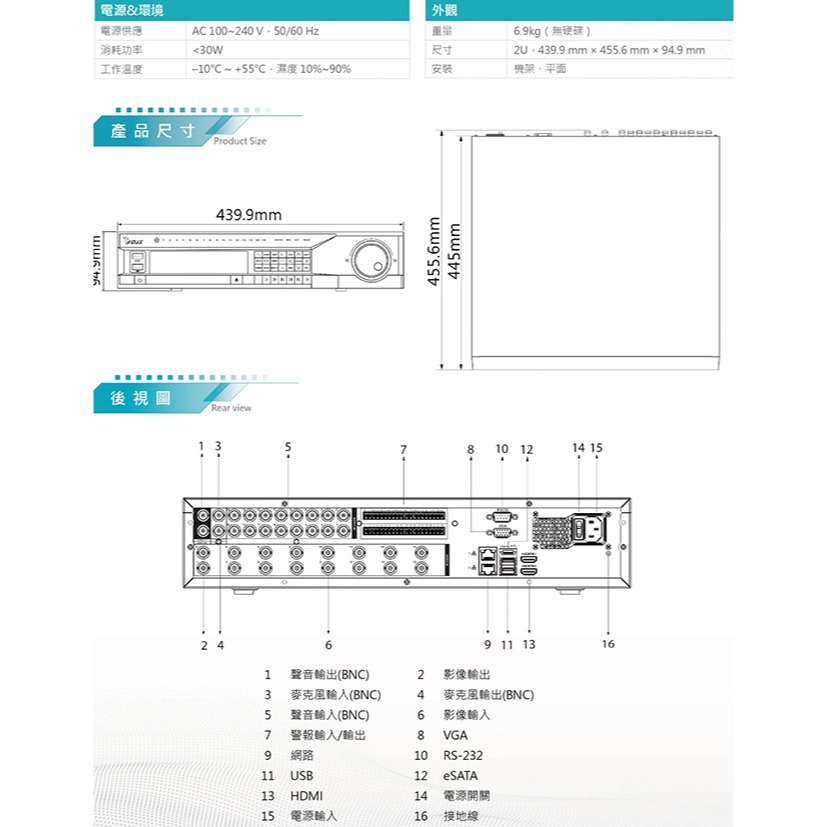 昌運監視器 DJS-SXP816-4K 16路 H.265+ 4K IVS DVR 高階監視器主機-細節圖3