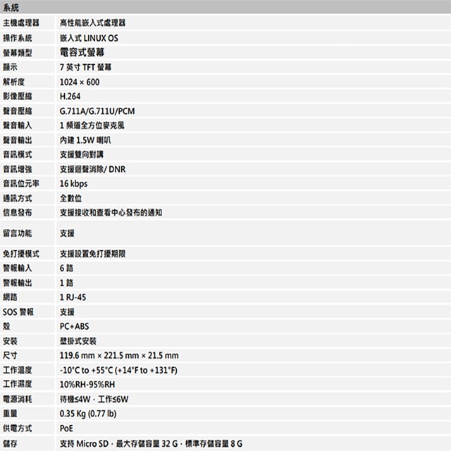 昌運監視器 SAMPO聲寶 VP-A5721-B 7吋 觸控式 保全影像網路型室內機 黑色 請來電洽詢-細節圖2