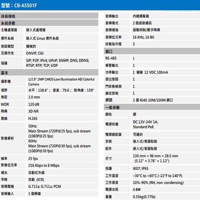 昌運監視器 SAMPO聲寶 CB-A5501F 單按鍵影視網路門口機 影視對講 支援兩把鎖 請來電洽詢-細節圖2