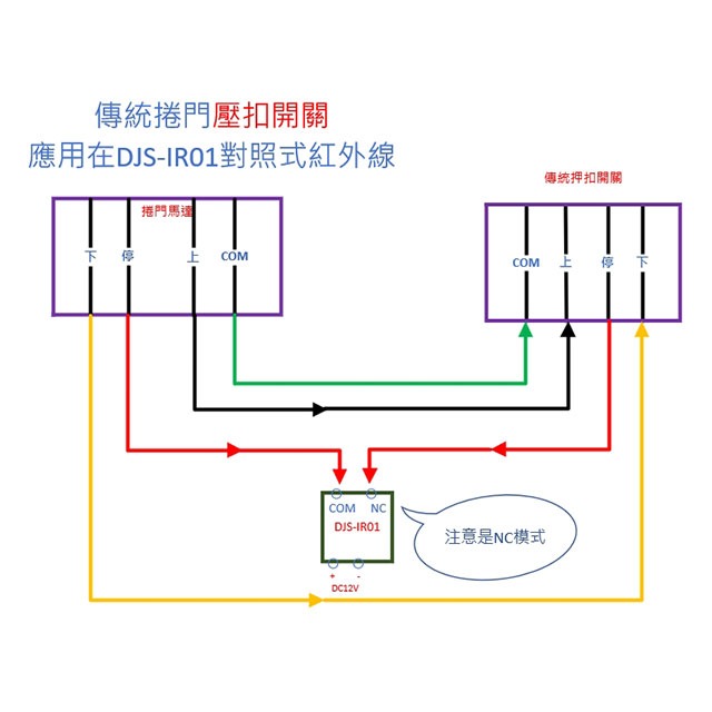 昌運監視器 DJS-IR02 反射式紅外線偵測器 可無線控制接收 鐵捲門防壓專用-細節圖4