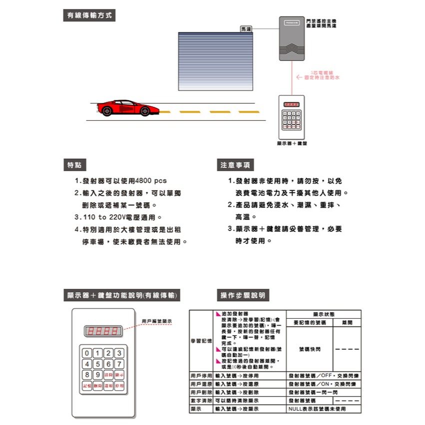 昌運監視器 ED-78 遙控開關發射器 遙控器 具亂碼防拷貝 遙控距離80M-細節圖3