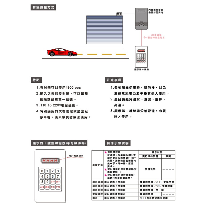 昌運監視器 ED-750-2 遙控開關門禁管制鍵盤 具亂碼防拷貝 遙控距離80M-細節圖3