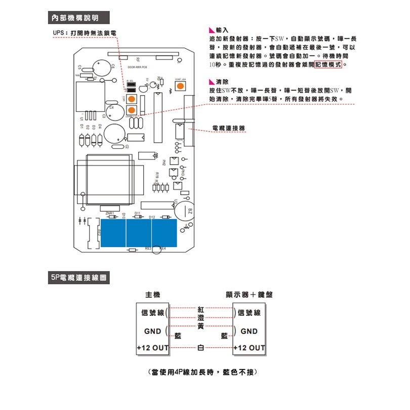 昌運監視器 ED-750-2 遙控開關門禁管制鍵盤 具亂碼防拷貝 遙控距離80M-細節圖4